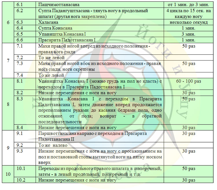 Комплекс для шпагата2